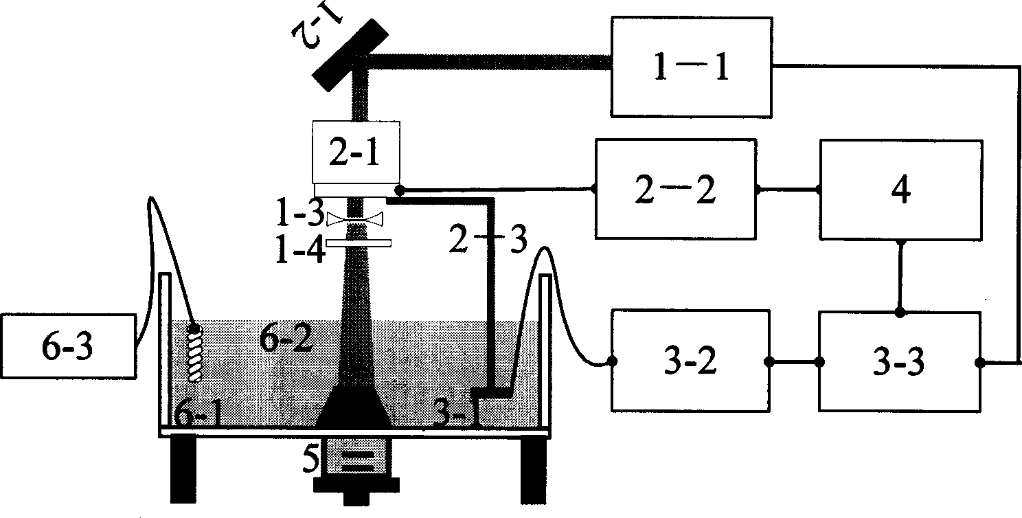 Photoacoustic blood vessel imaging method and equipment for monitoring photodynamic tumor treating effect