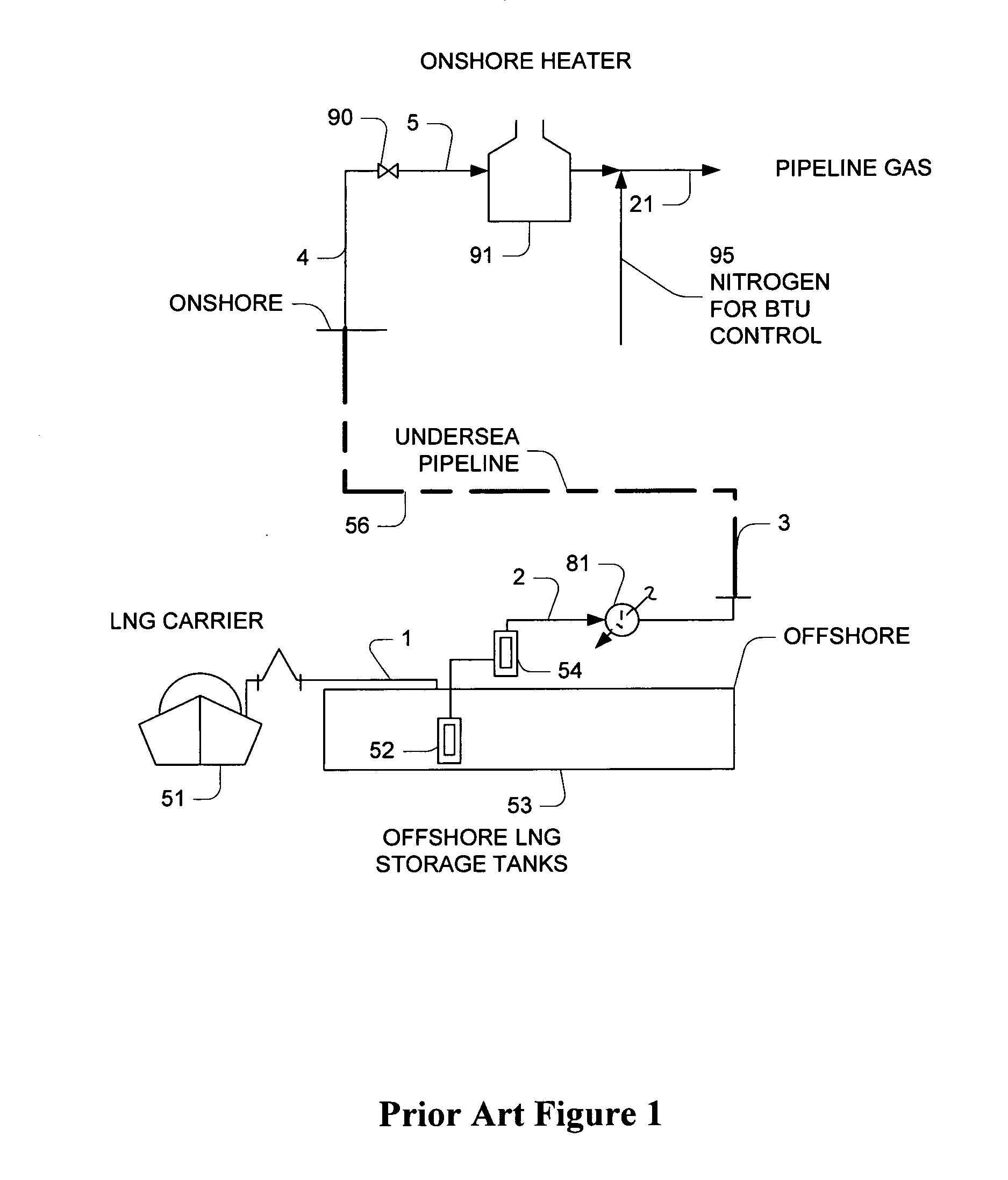 Configurations and methods for offshore LNG regasification and heating value conditioning