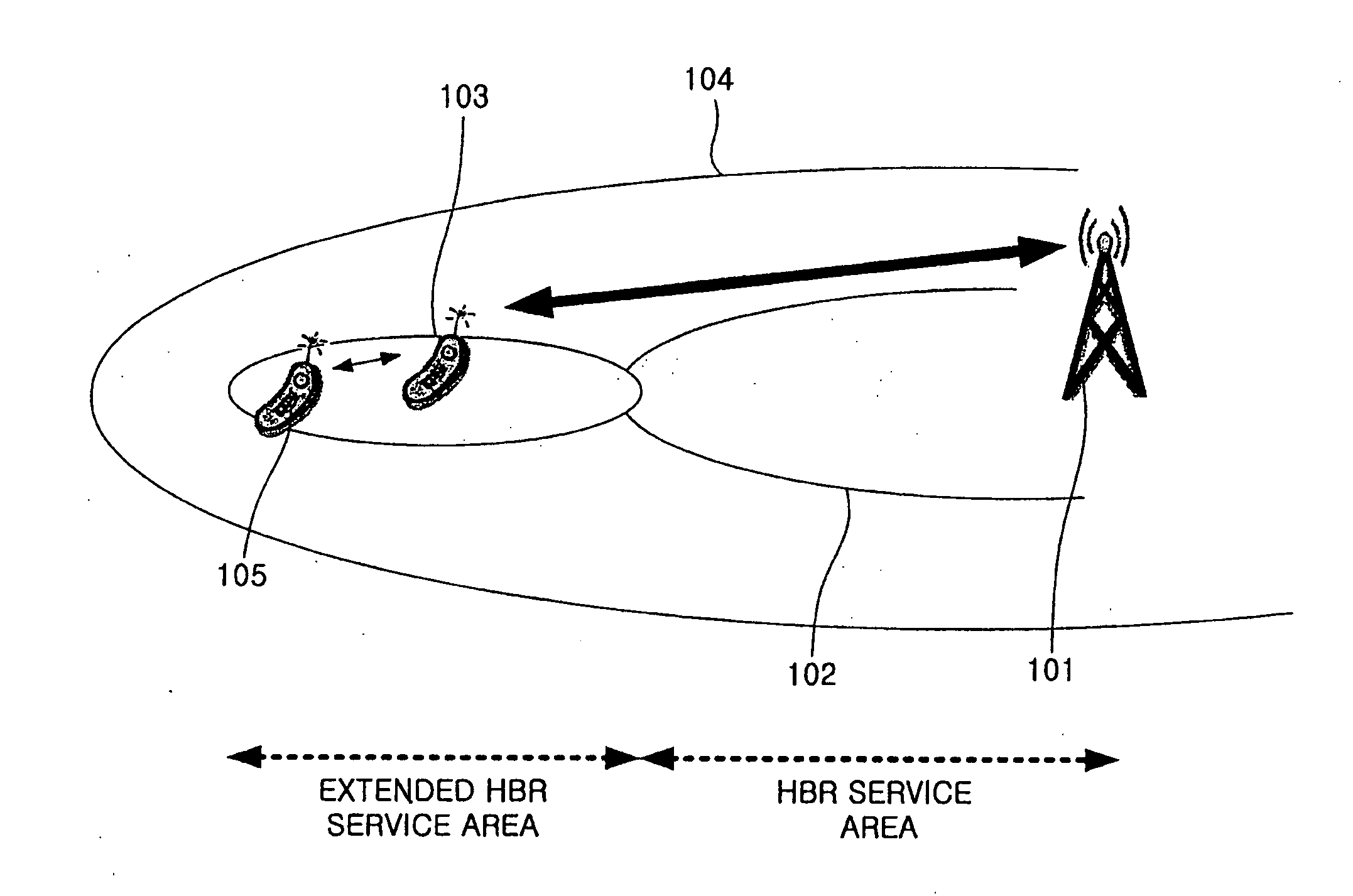 Relay communication method for an OFDMA-based cellular communication system