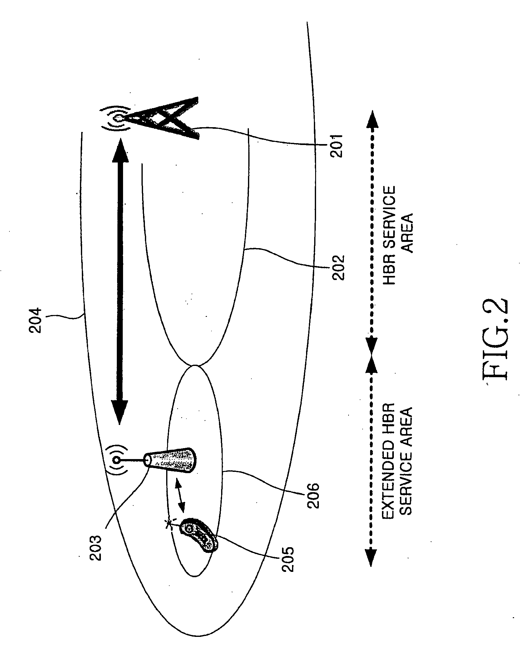 Relay communication method for an OFDMA-based cellular communication system