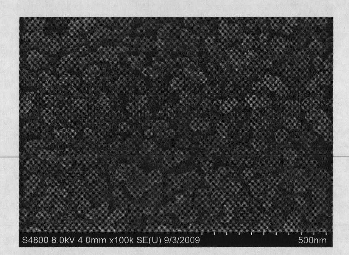 Method for preparing zinc oxide-based sputtering target material