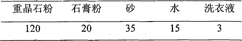 Test model clay for simulating IV-class surrounding rock and method for preparing same