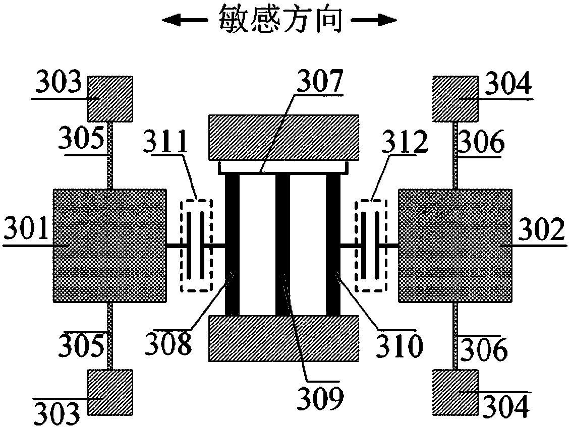 Three-freedom-degree weak coupling resonant accelerometer based on modal localization effect