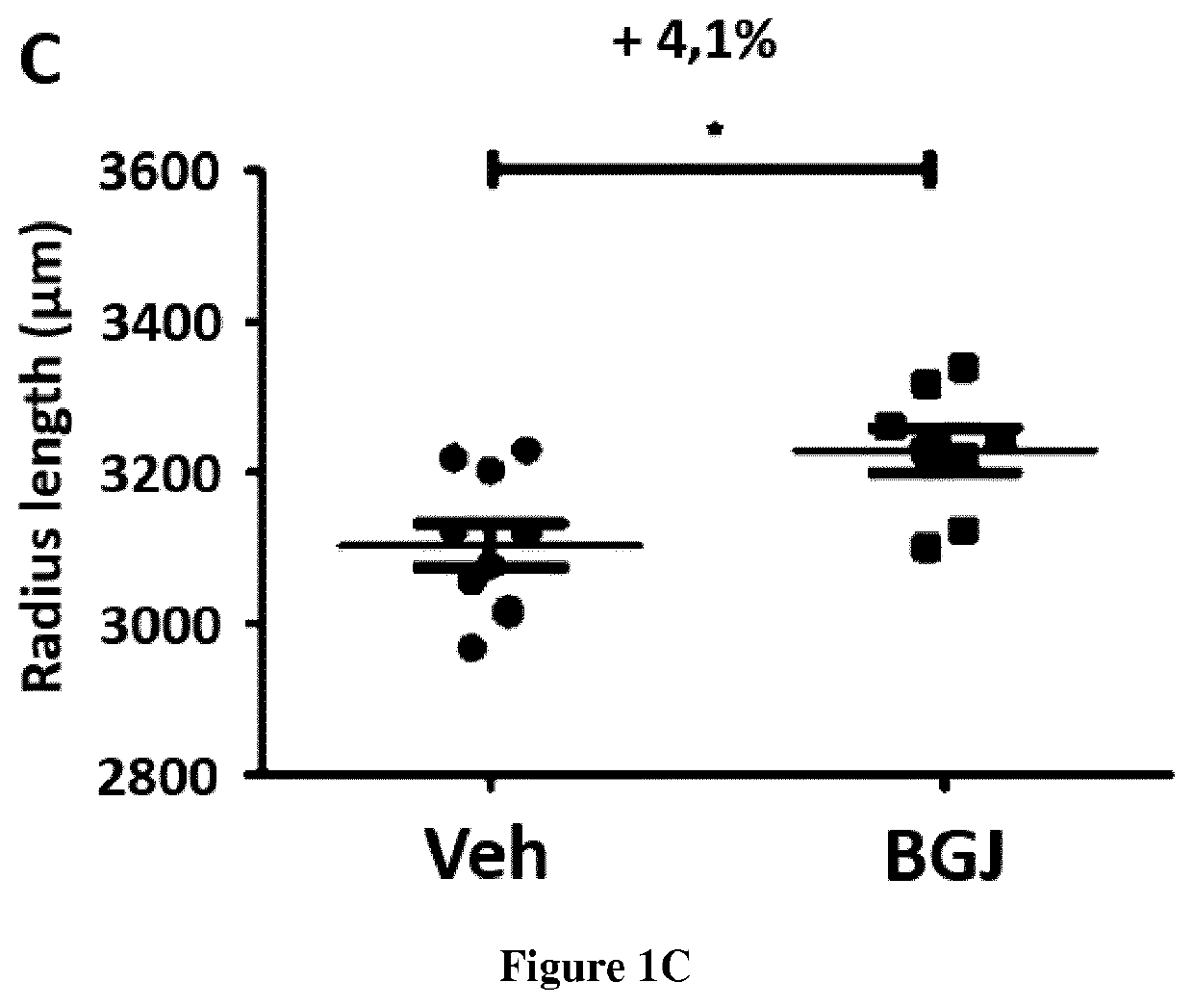 Infigratinib for treatment of fgfr3-related skeletal diseases during pregnancy