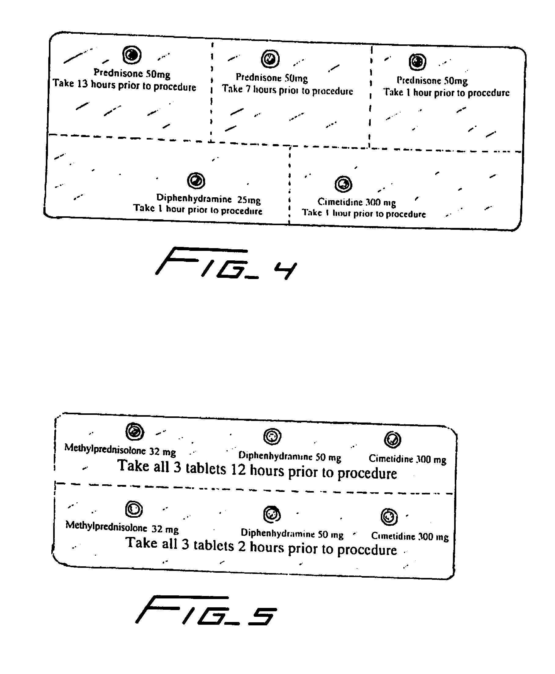 Medication Package