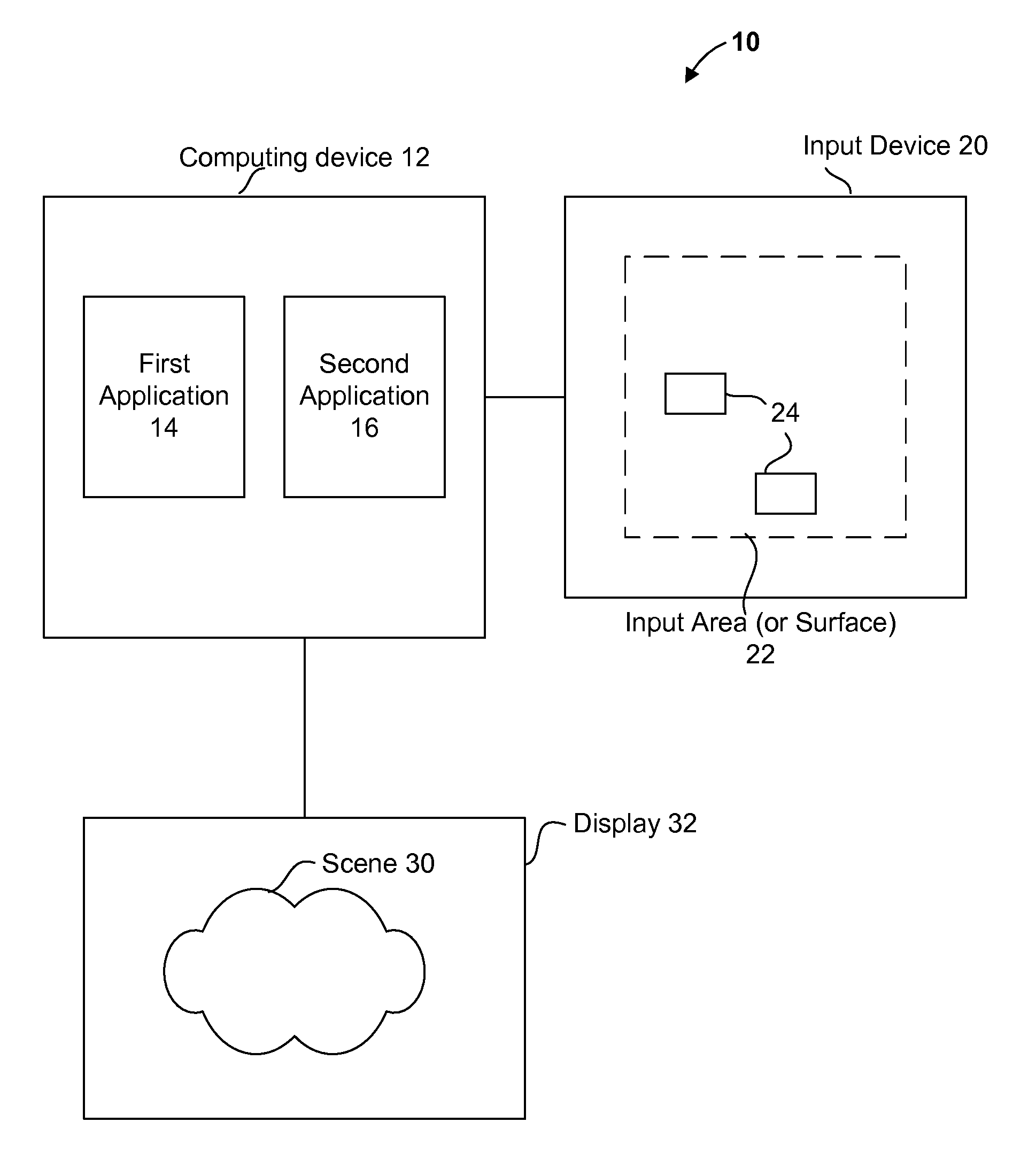 Techniques for interactive input to portable electronic devices