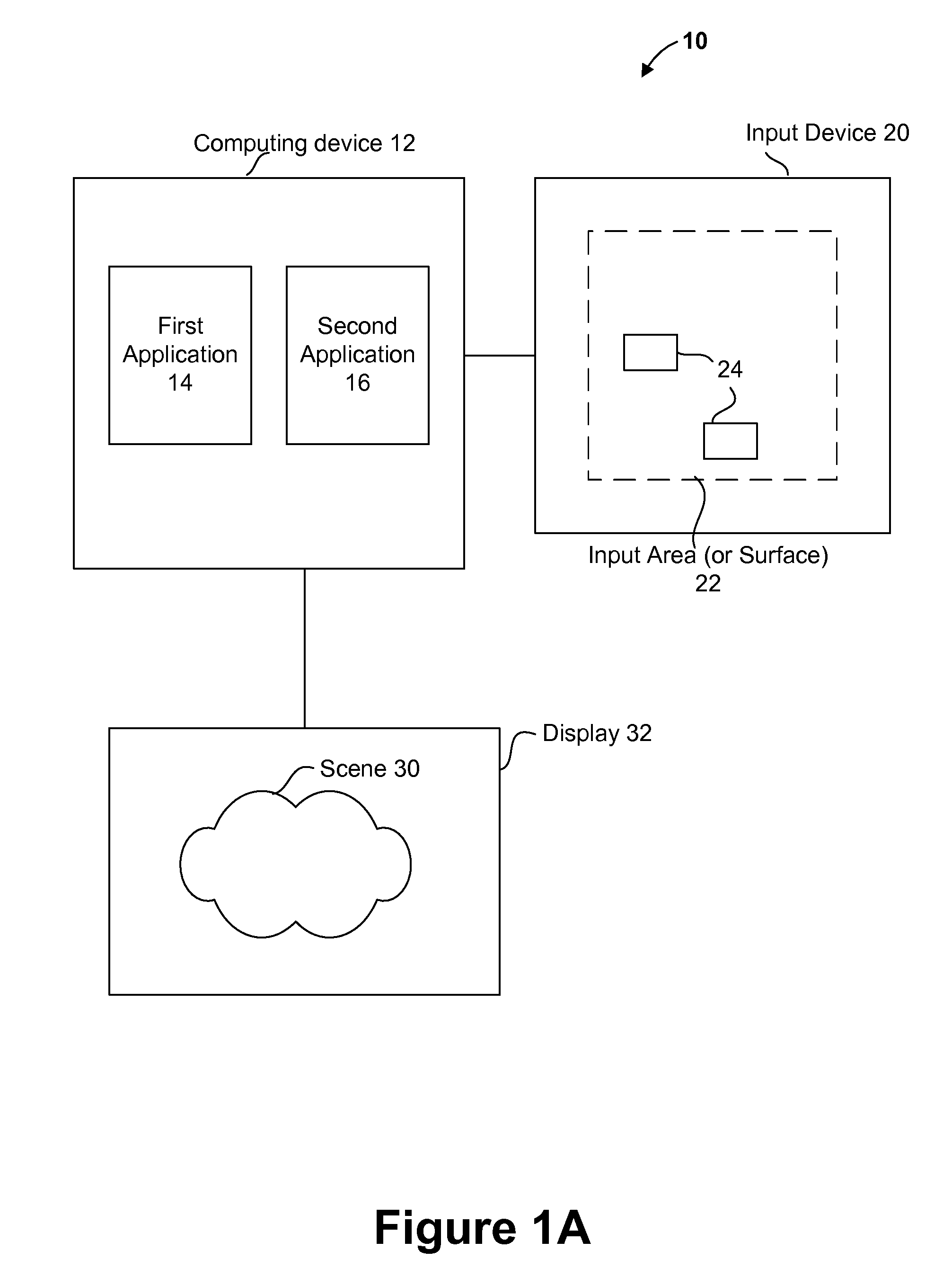 Techniques for interactive input to portable electronic devices