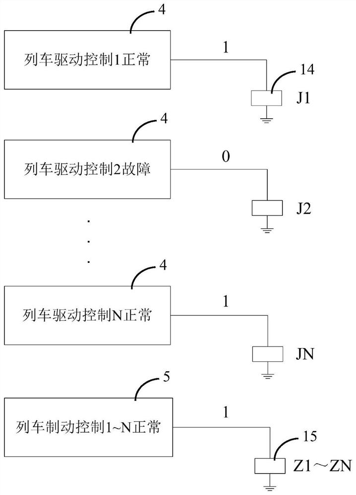 A safety control system and method under rail transit train failure