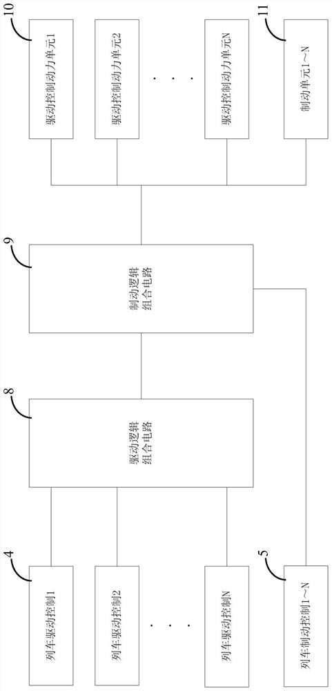 A safety control system and method under rail transit train failure