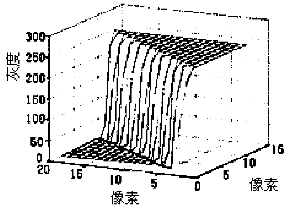 Micron-scale edge detection method for backlit images