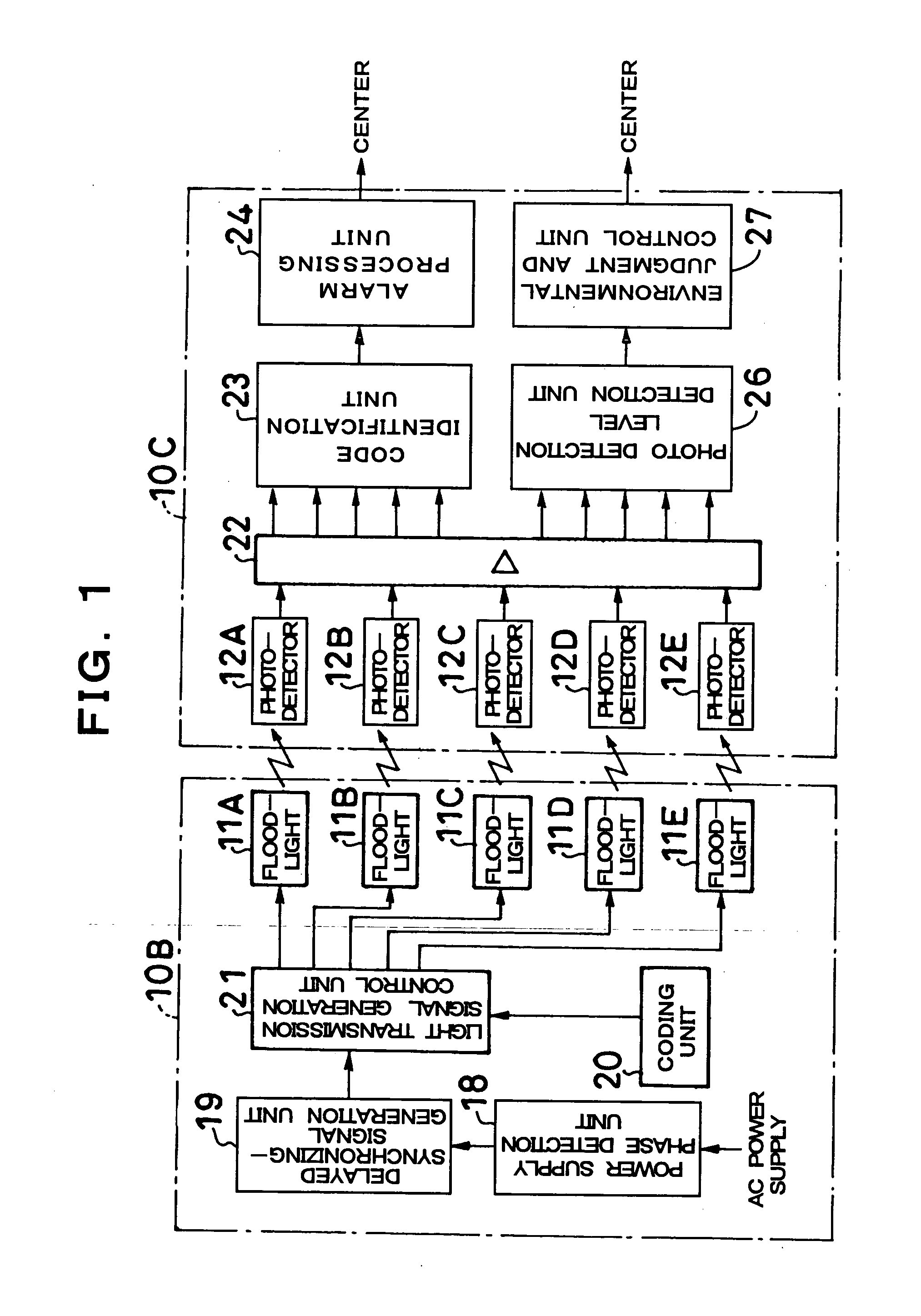 Surveillance system using pulse-coded rays