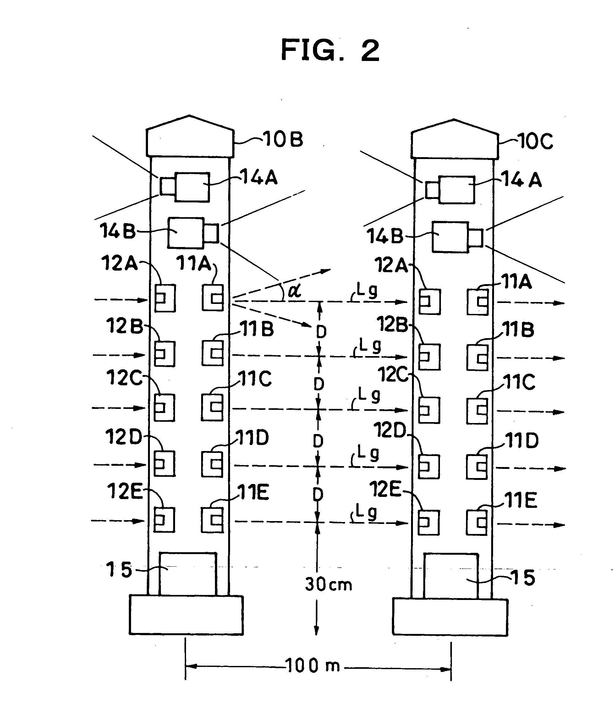 Surveillance system using pulse-coded rays