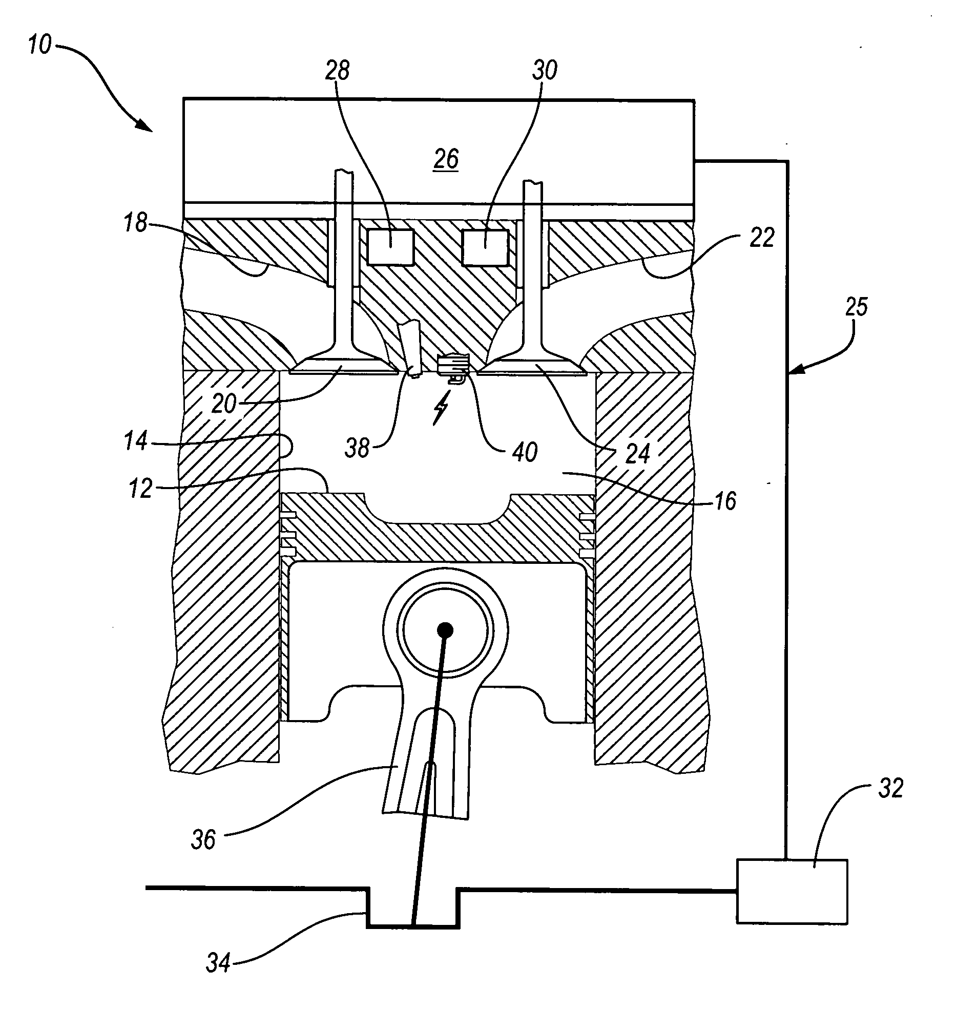 Method for mid load operation of auto-ignition combustion