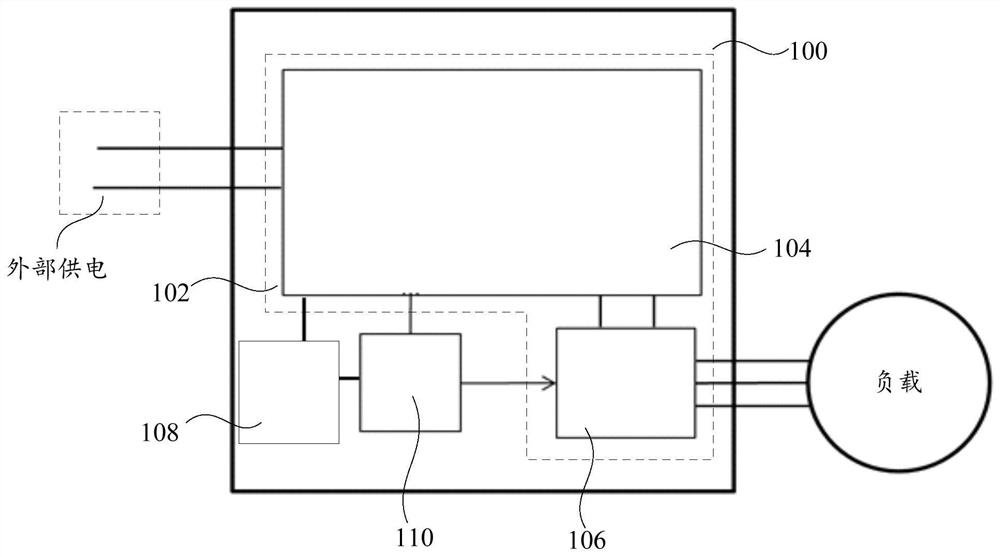 Power supply control device, power supply control method, refrigeration equipment and storage medium