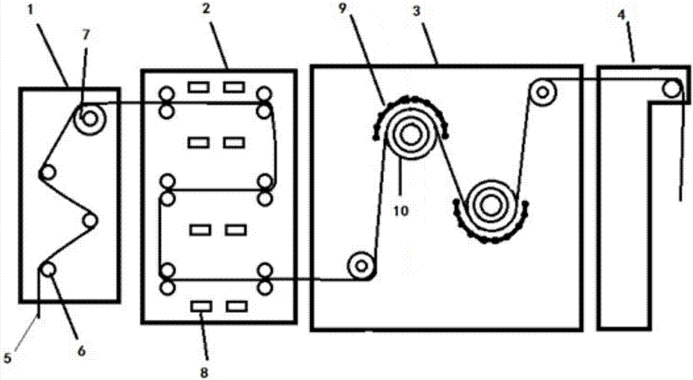 Anti-pilling treatment method for cotton type wool knitted fabric