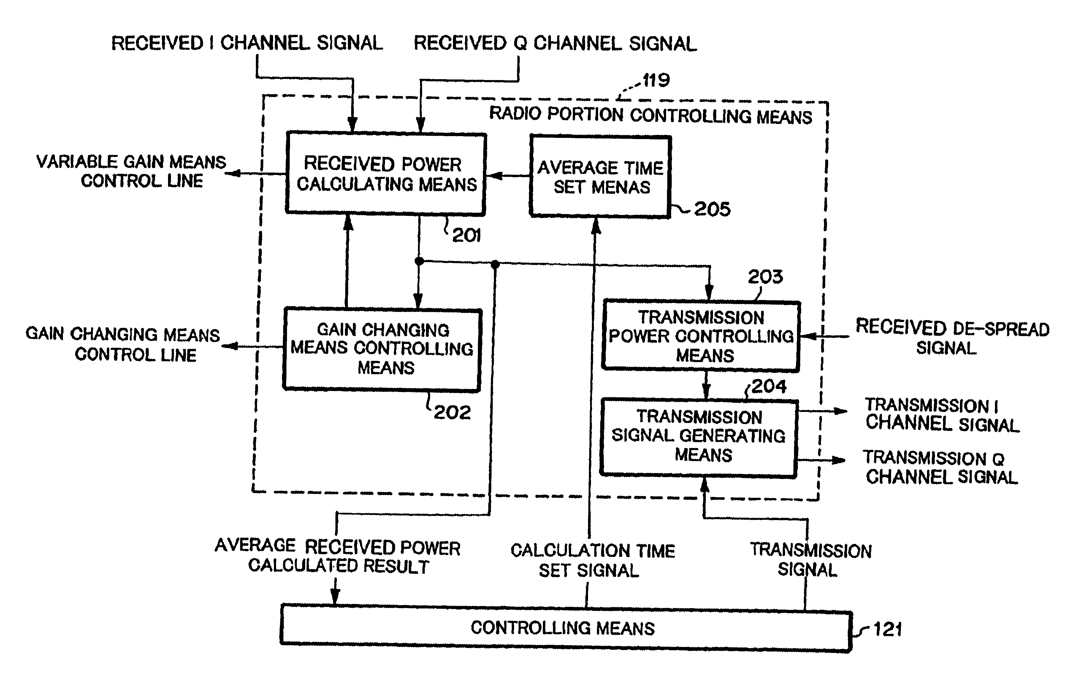 Received power calculating method and mobile station