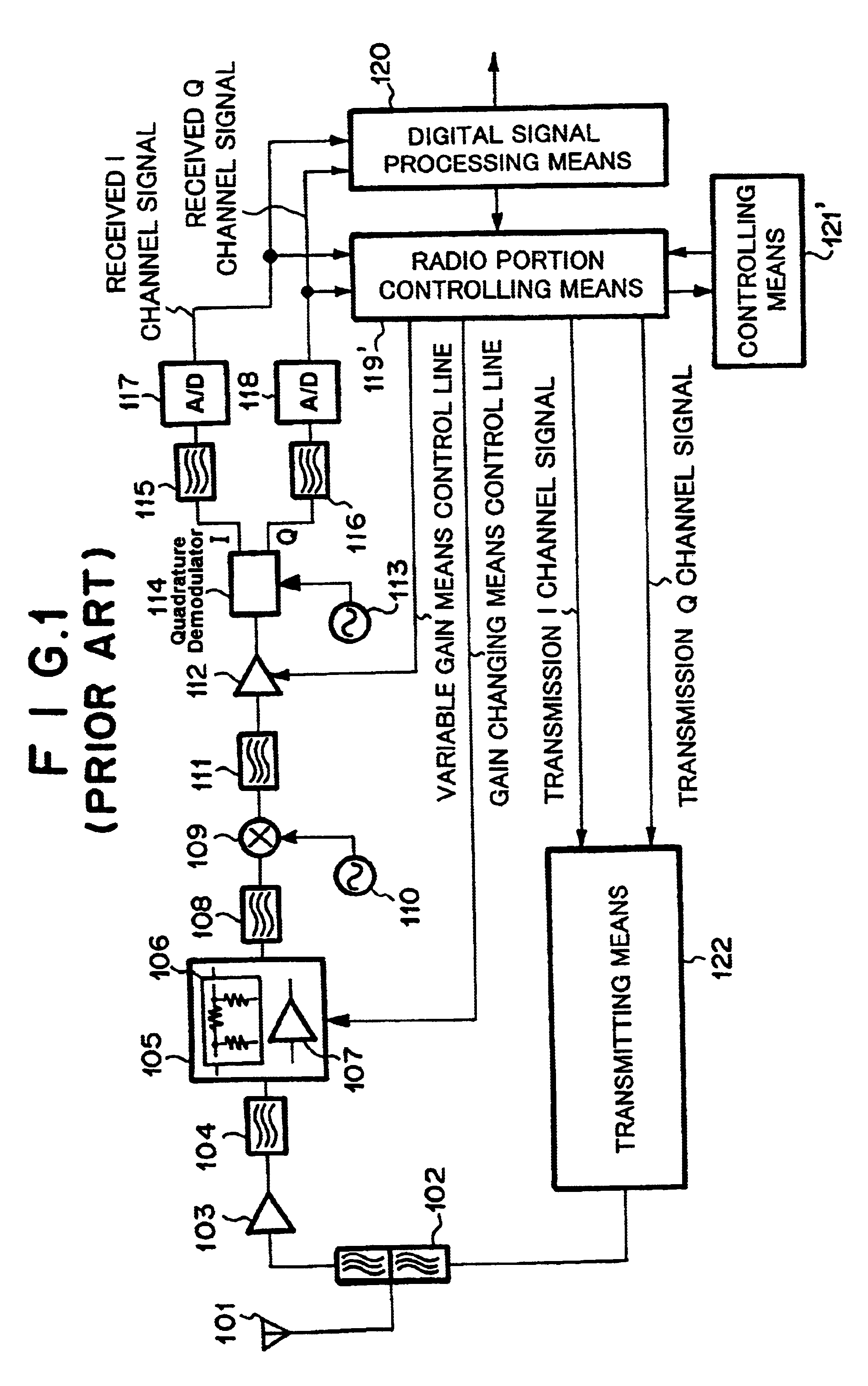 Received power calculating method and mobile station