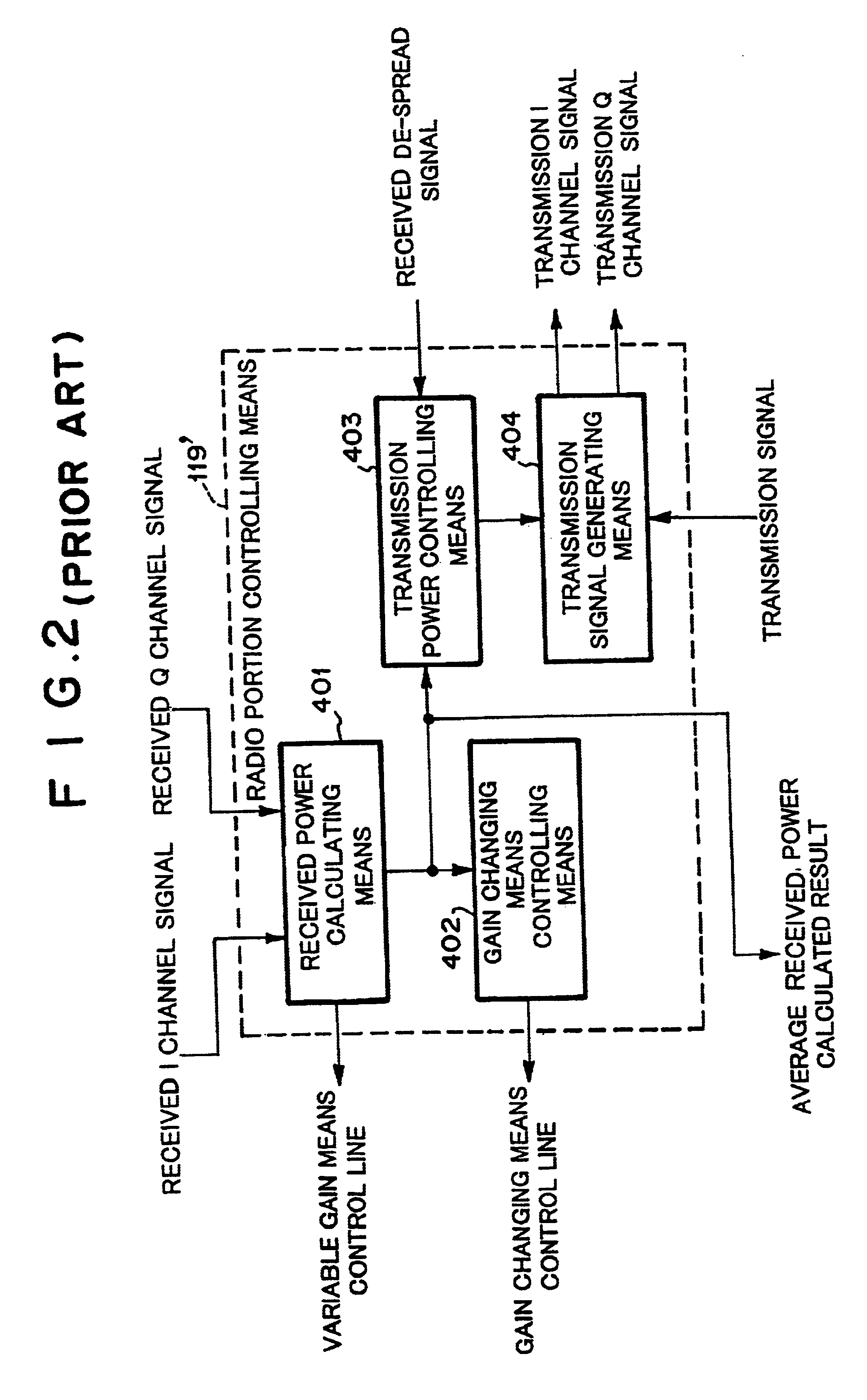 Received power calculating method and mobile station