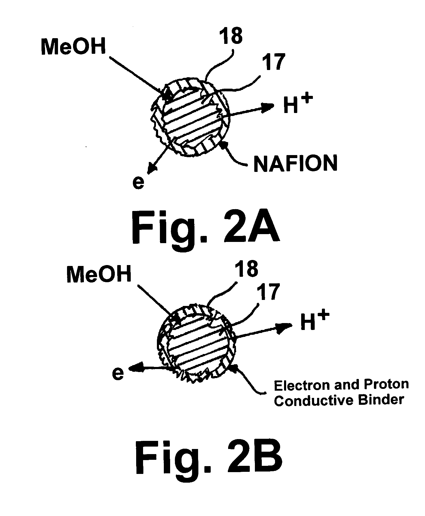 Direct methanol fuel cell electrode catalyst