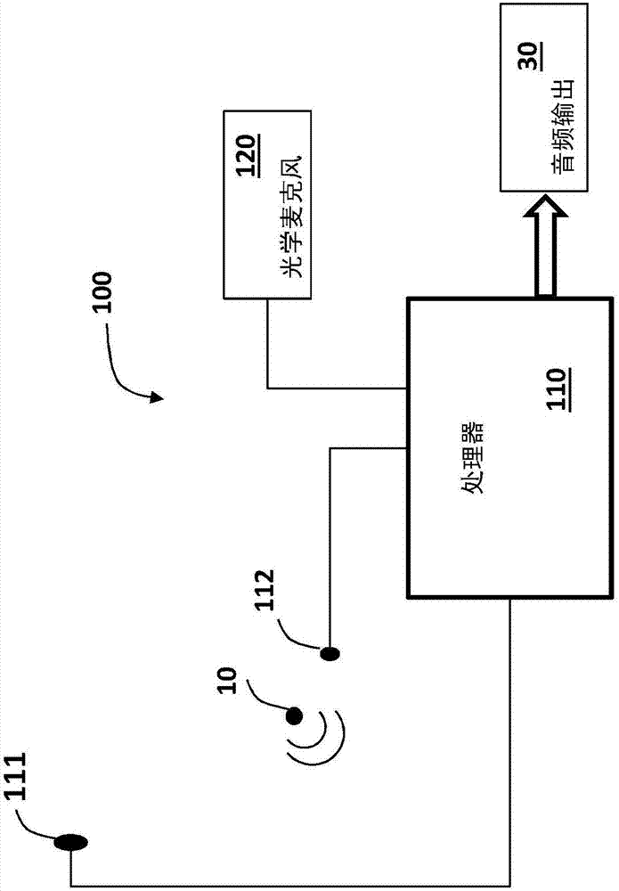 Method, device, and system of noise reduction and speech enhancement