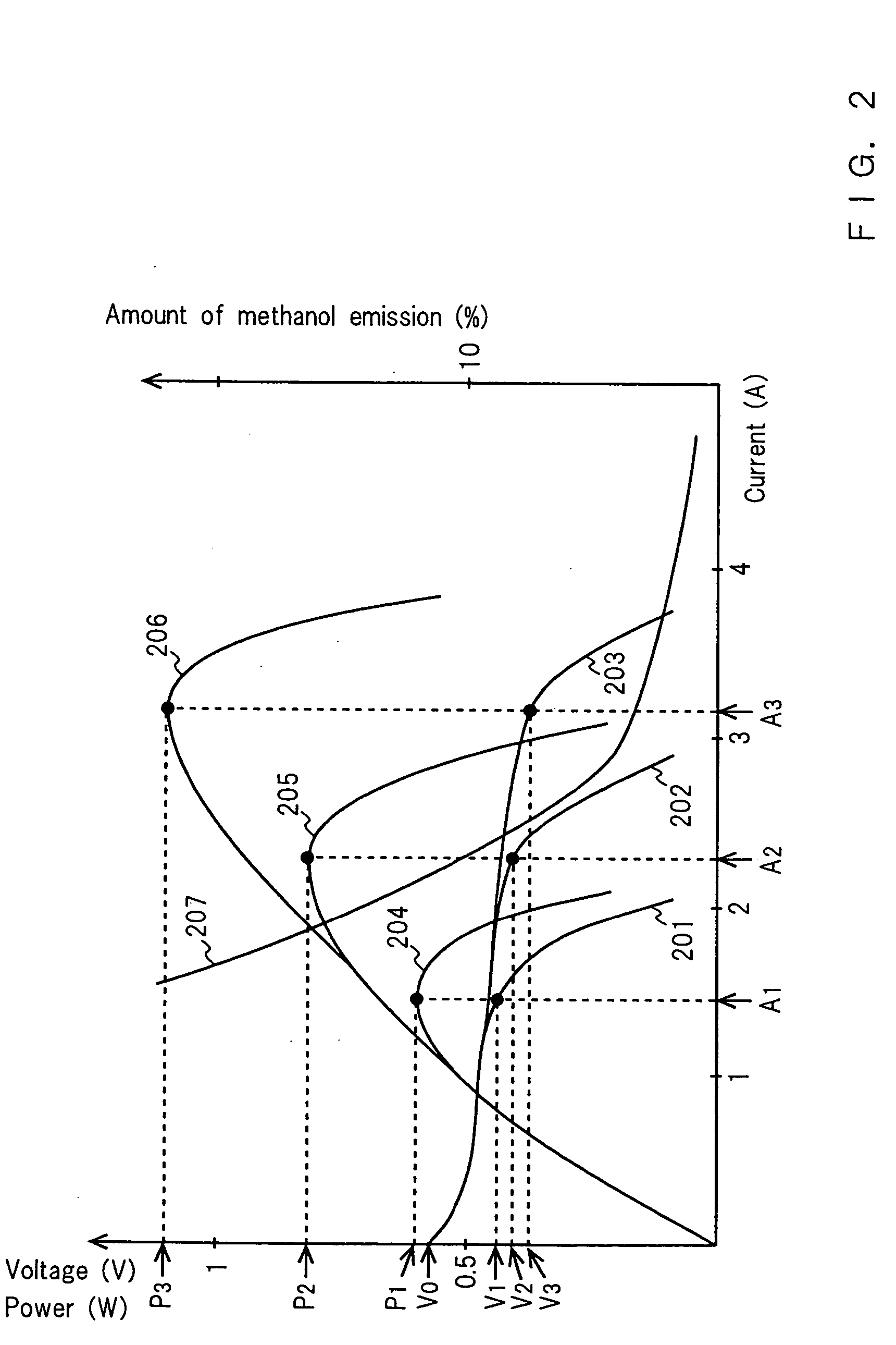 Power supply apparatus