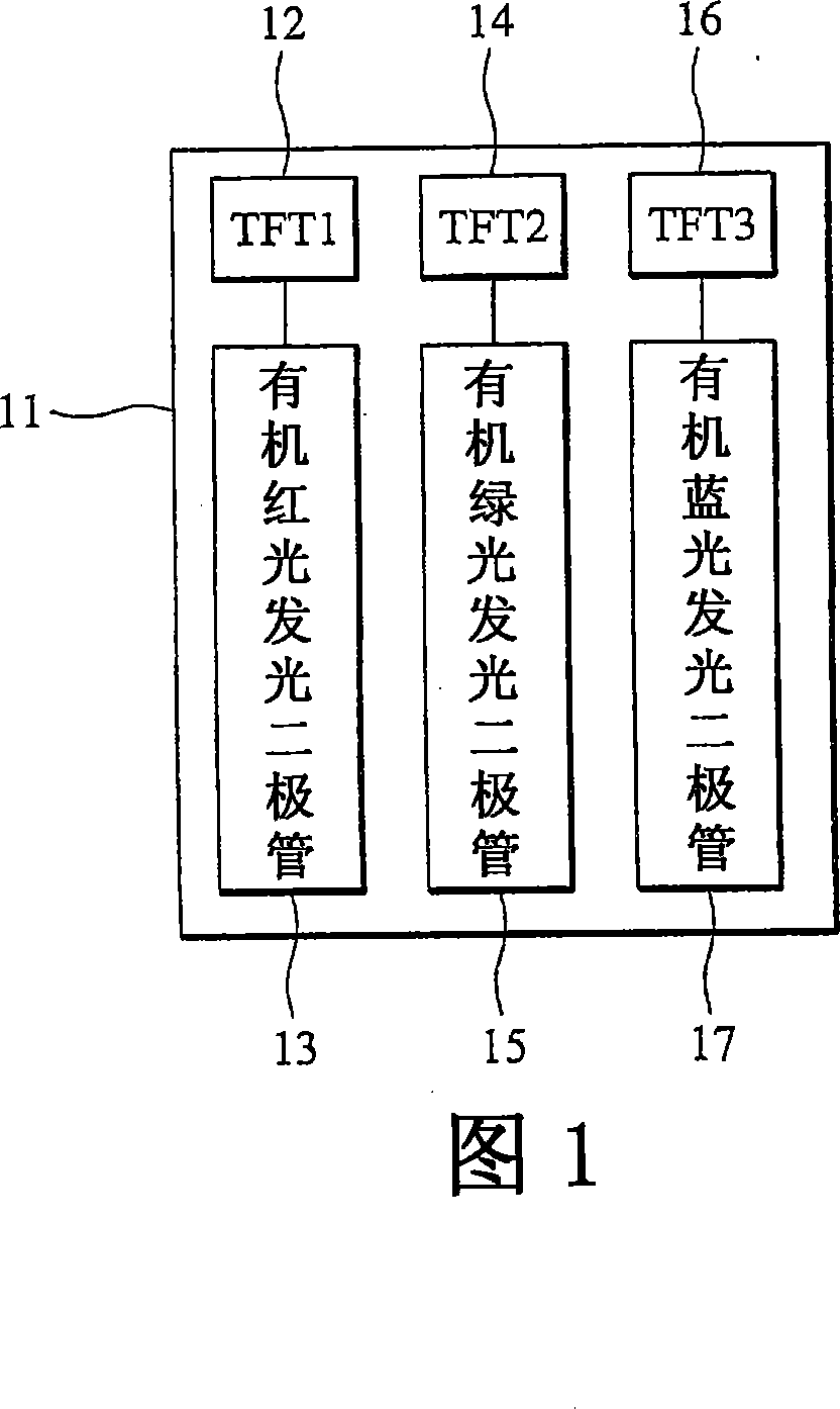 Positive type organic light emitting diode display