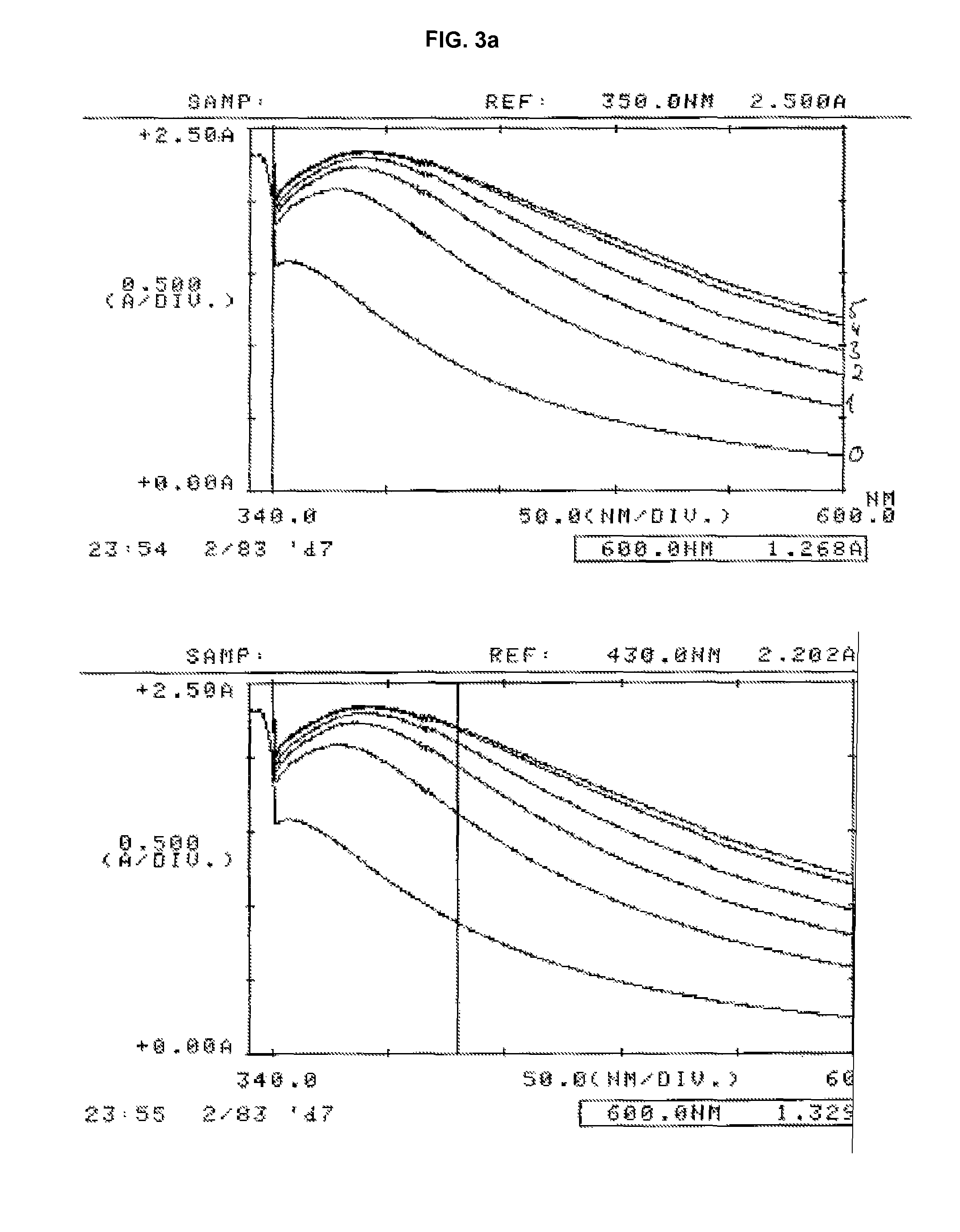 Turbidimetric immunoassay for assessing human Cystatin C