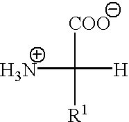 Methods for controlling peptide solubility, chemically modified peptides, and stable solvent systems for producing same