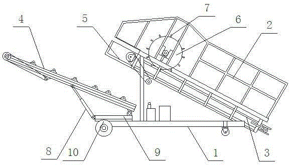 Small and medium throwing machine