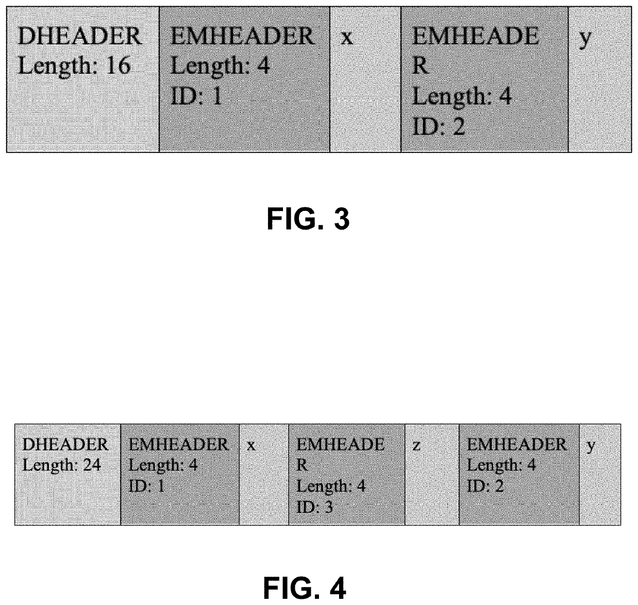 Language binding for DDS types that allows publishing and receiving data without marshaling