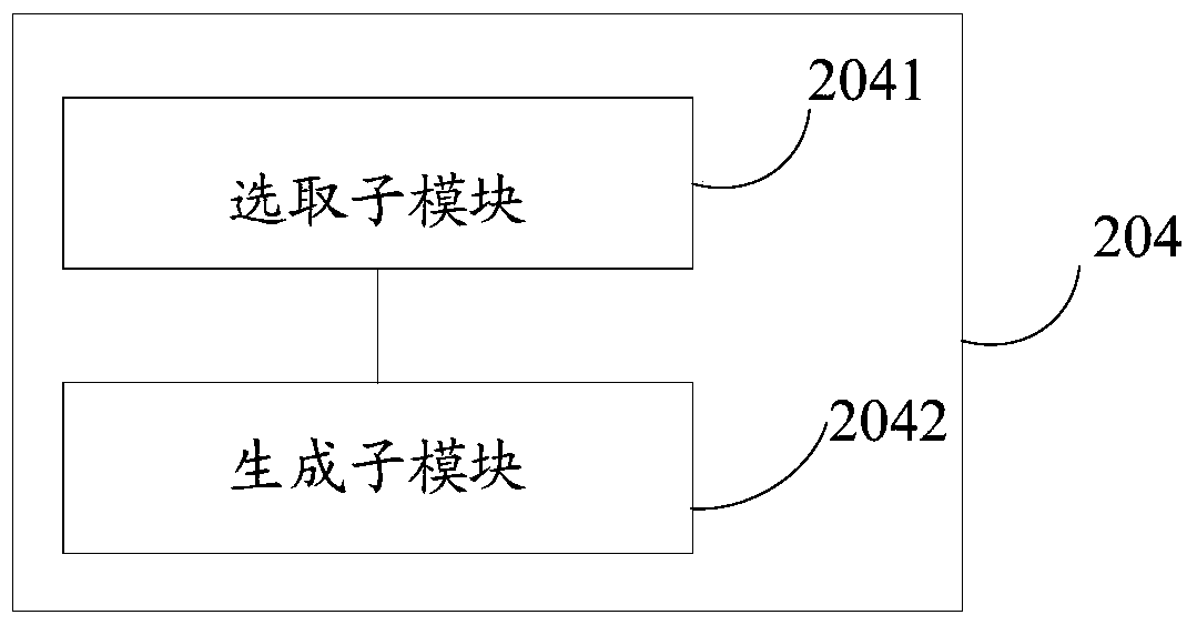 A method and device for generating a template, and a video updating method and device