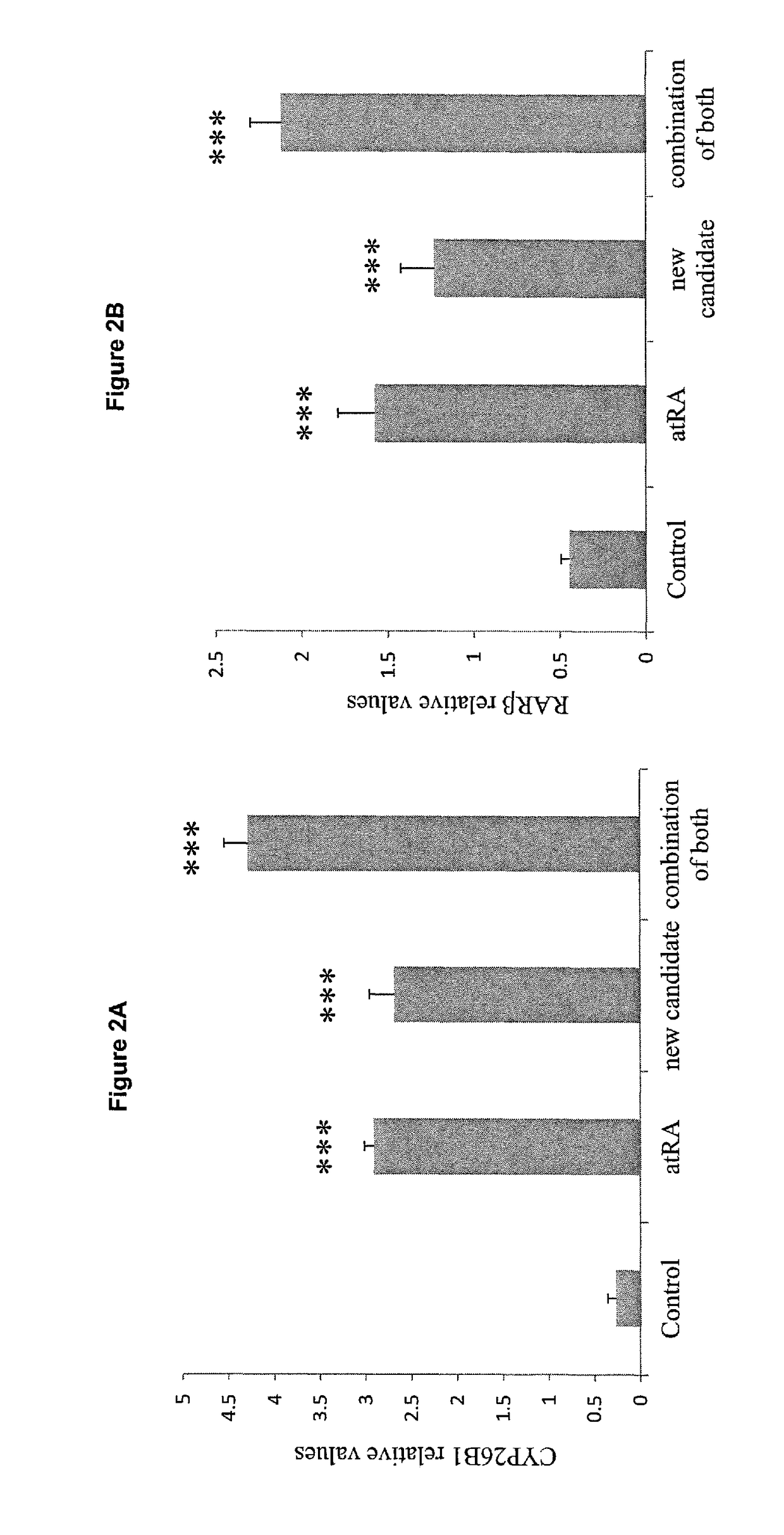 Tetrazole derivatives as cytochrome p450 inhibitors