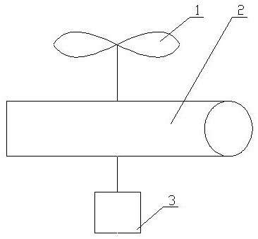 Timely speed regulation internal gear planetary gear train mechanism of multi-rotor unmanned aerial vehicle