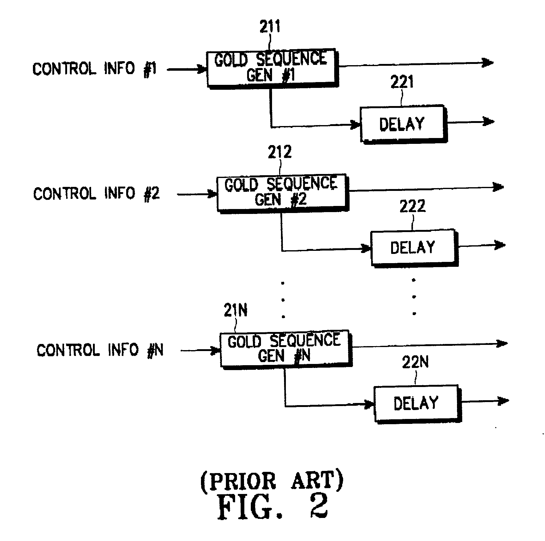 Method for communicating scrambling code ID in mobile communication system