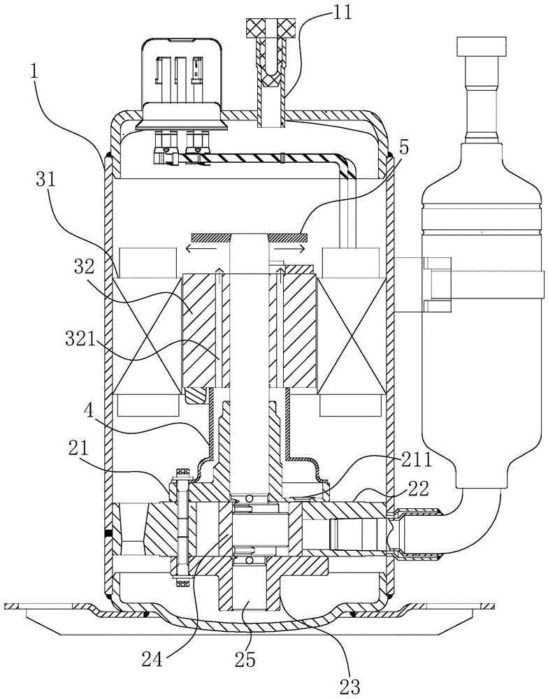 rotary compressor