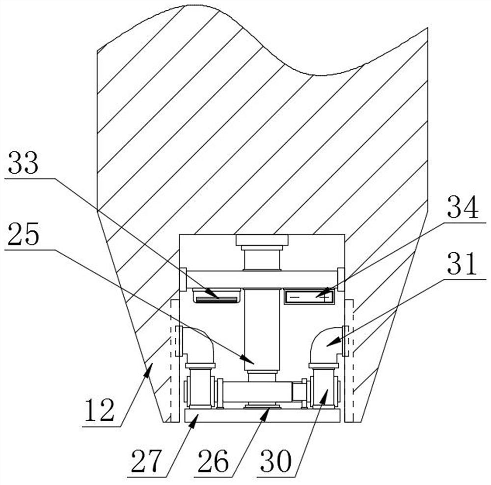 Soil detection equipment for deep soil detection