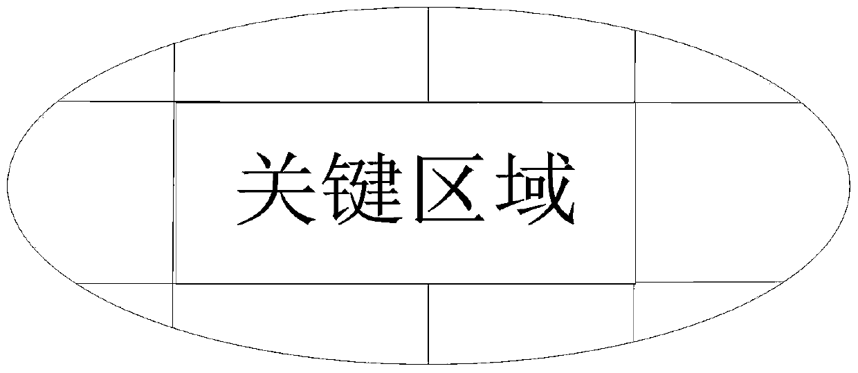 A method and terminal for improving fingerprint recognition rate