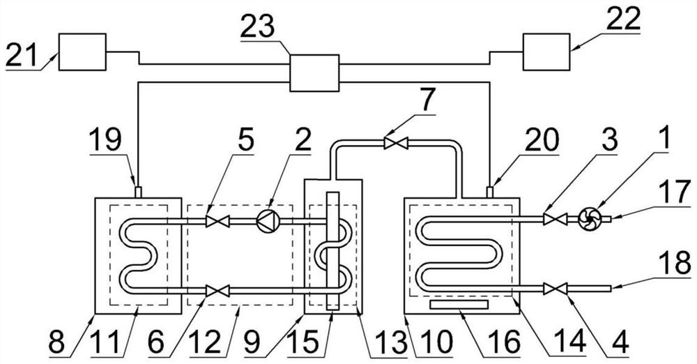 Power battery low-temperature starting emergency heating device based on thermochemical energy storage and control method thereof