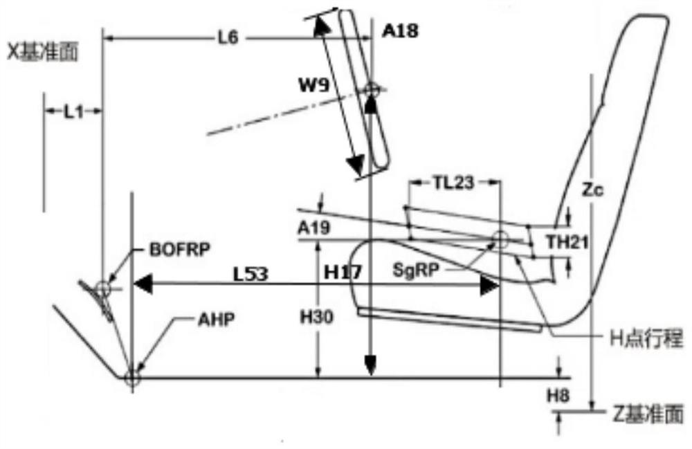 Automobile cabin intelligent adaptation model algorithm under biological recognition technology and data driving