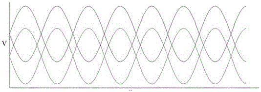 Multipath superimposed type high-frequency and high-voltage power supply based on DSP2812