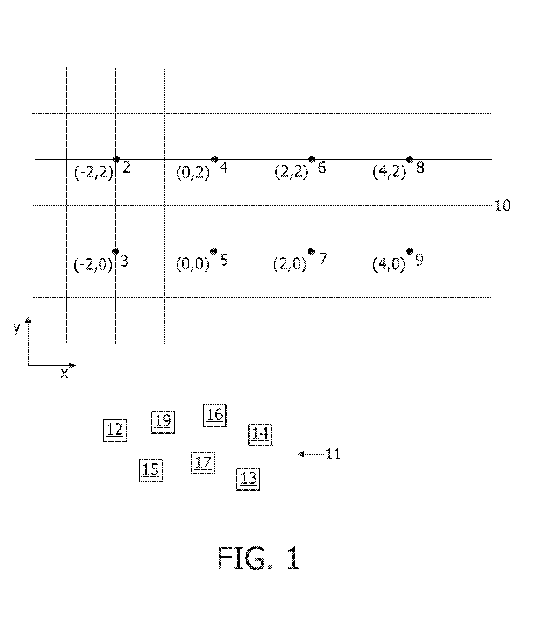 Use of decision trees for automatic commissioning