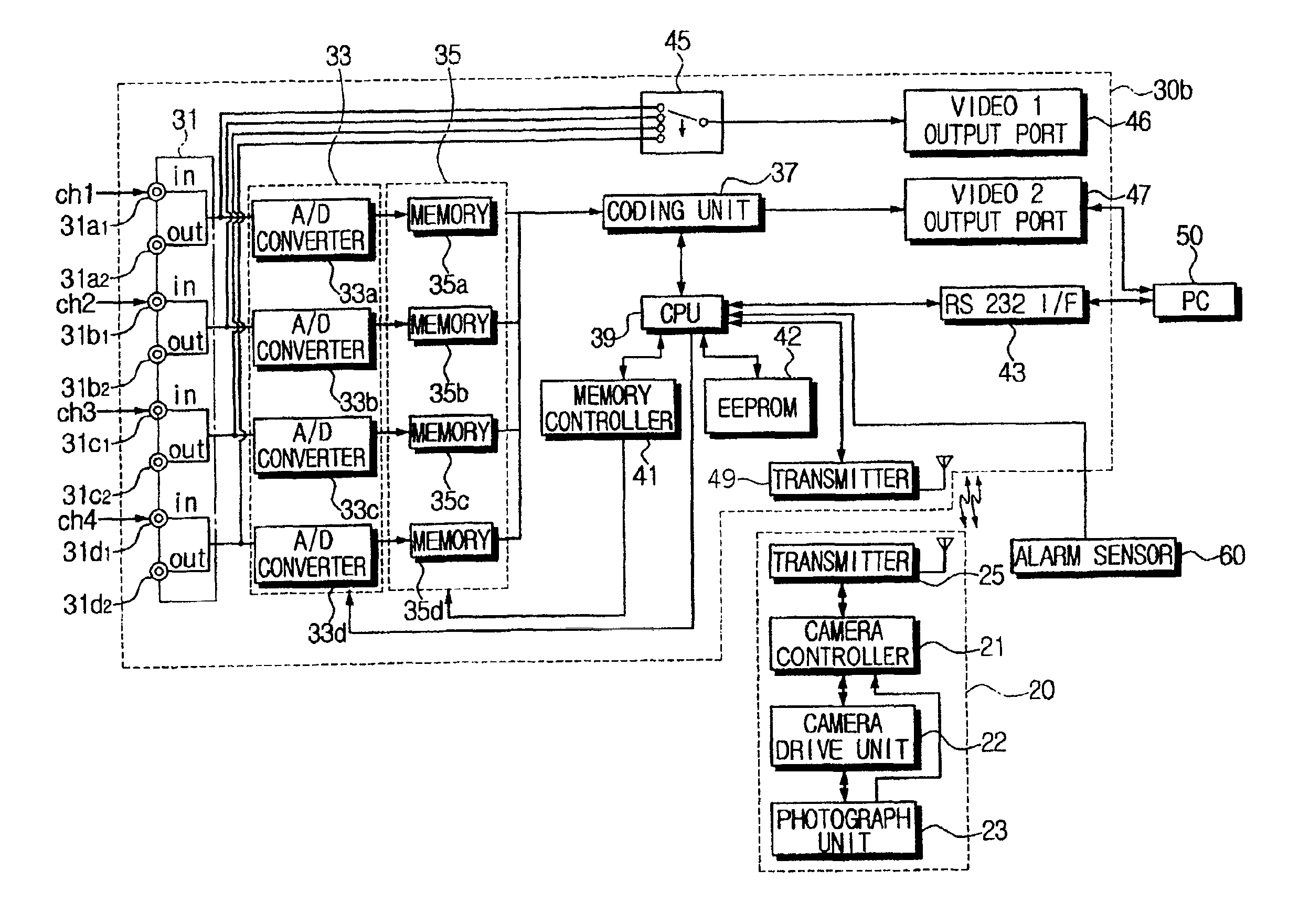 Multichannel image processor and security system employing the same