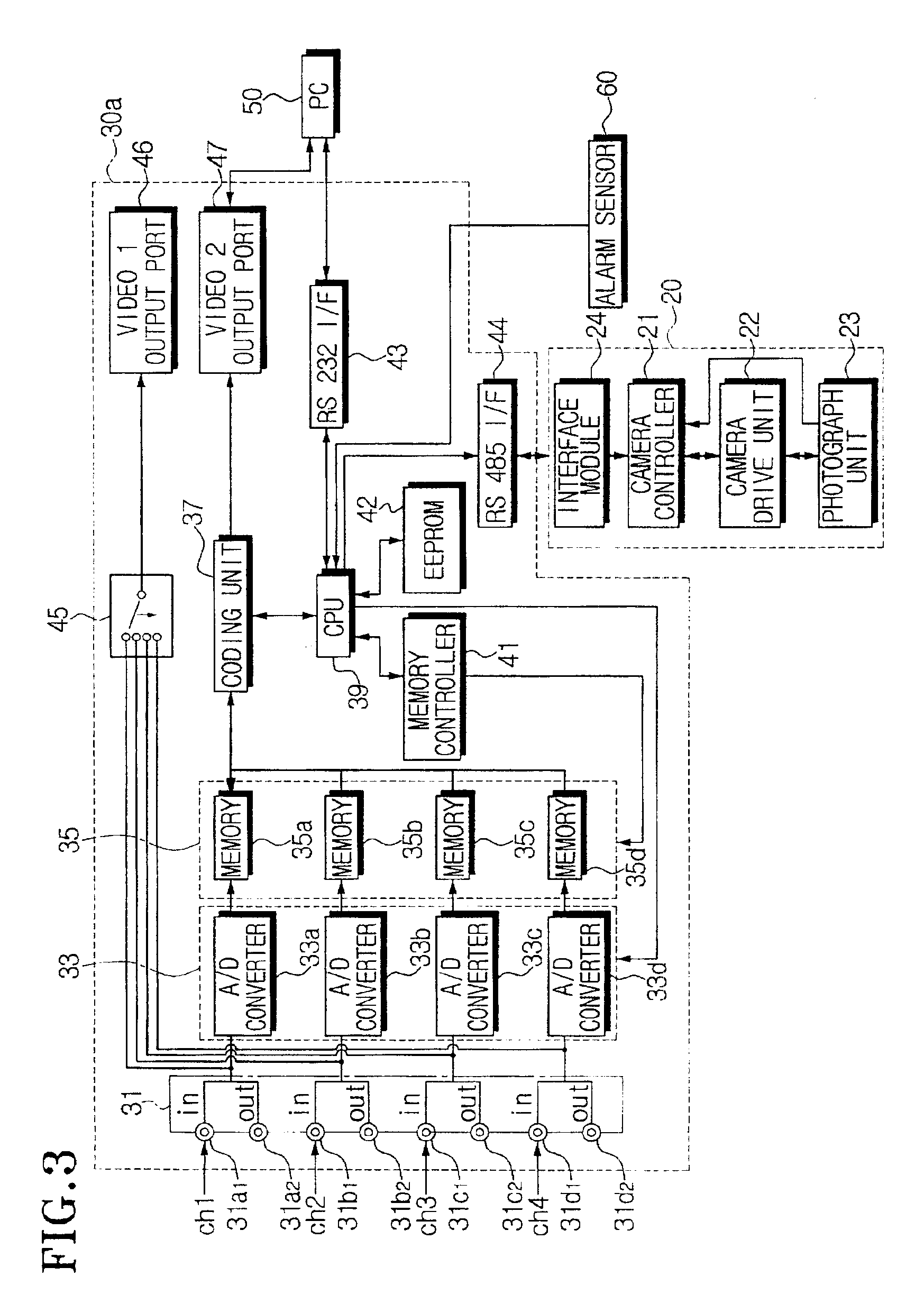 Multichannel image processor and security system employing the same