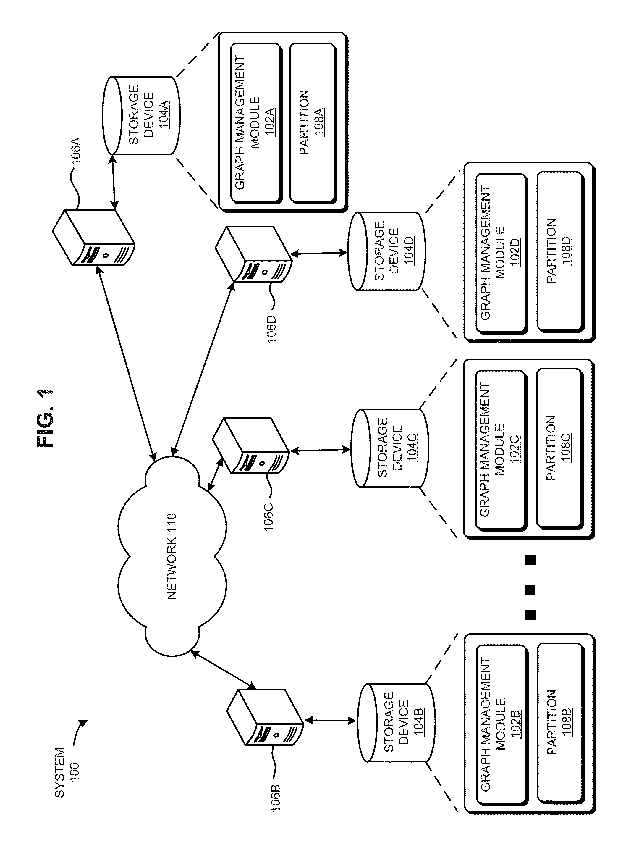 System and method for parallel search on explicitly represented graphs