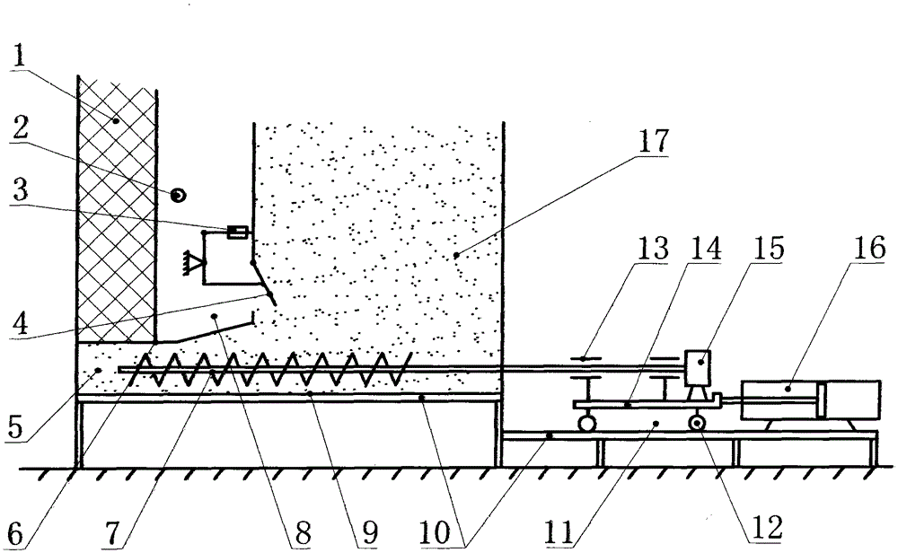 Material storage and feeding method of screw forward and backward screw type biomass boiler