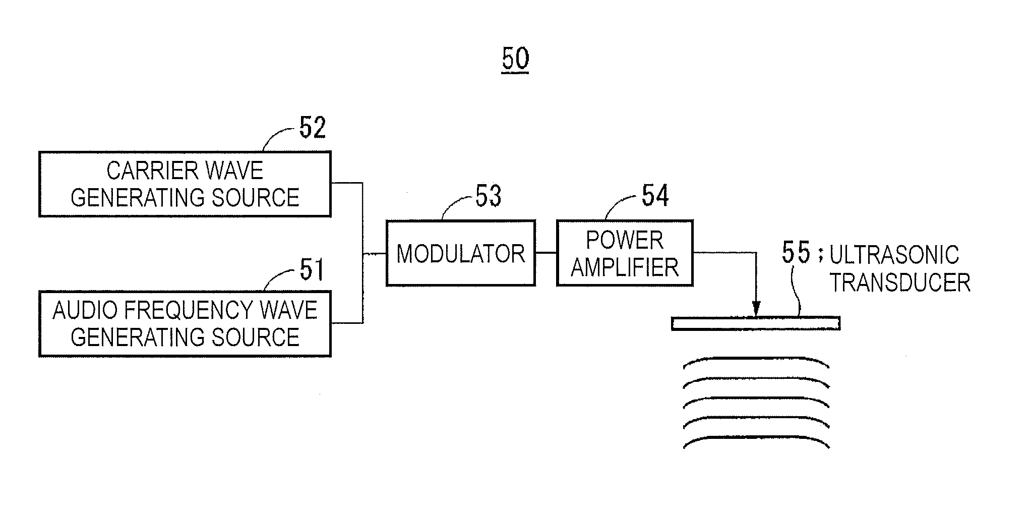 Electrostatic ultrasonic transducer, and ultrasonic speaker, audio signal reproduction method, ultra-directive sound system, and display apparatus using electrostatic ultrasonic transducer