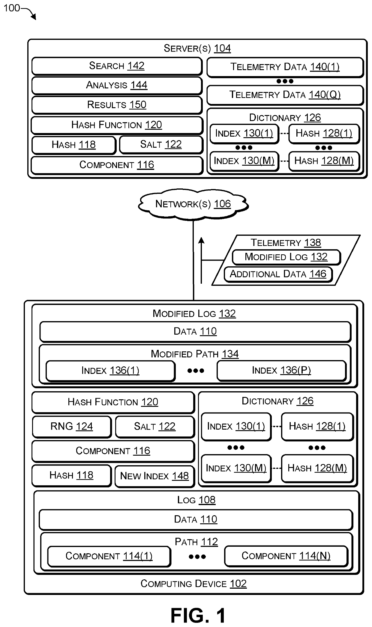 Creating a secure searchable path by hashing each component of the path