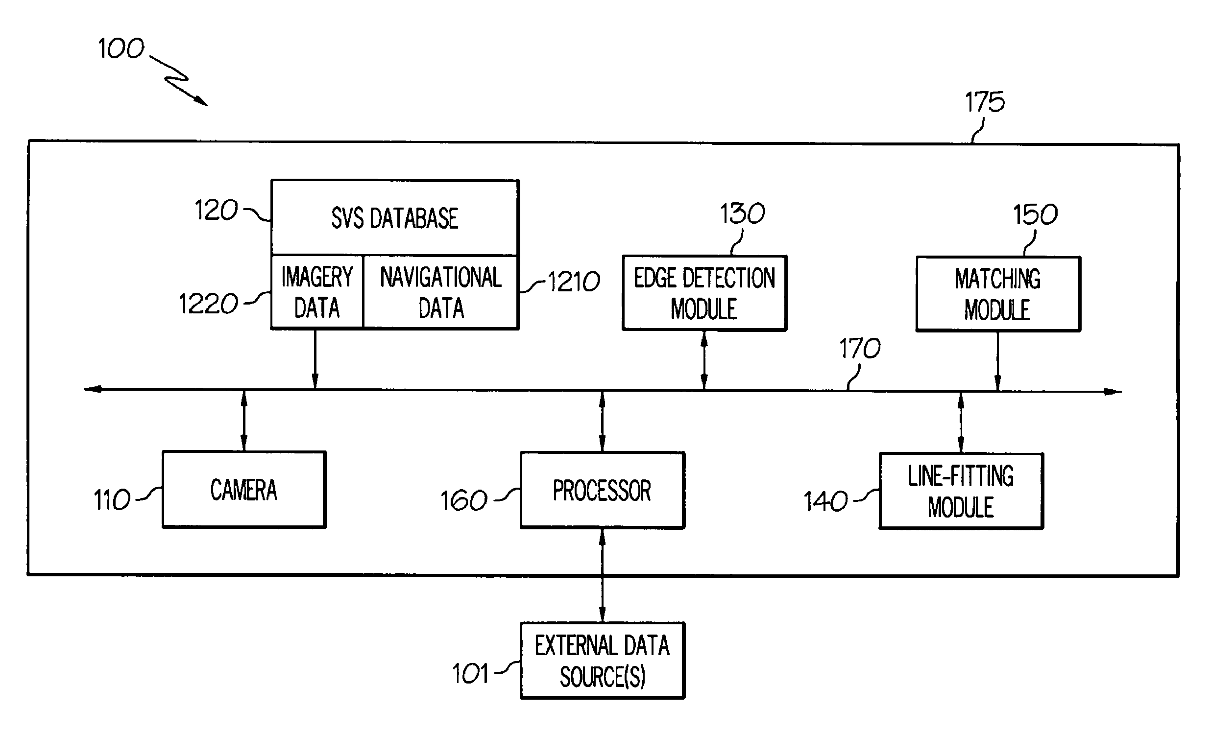 Systems and methods for recognizing a target from a moving platform