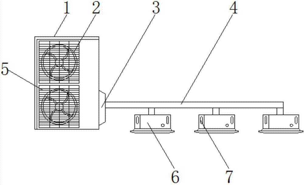 Multi-connected double-outlet horizontal-type air conditioner of high-speed rail