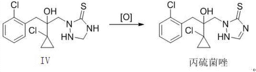 Preparation method of prothioconazole